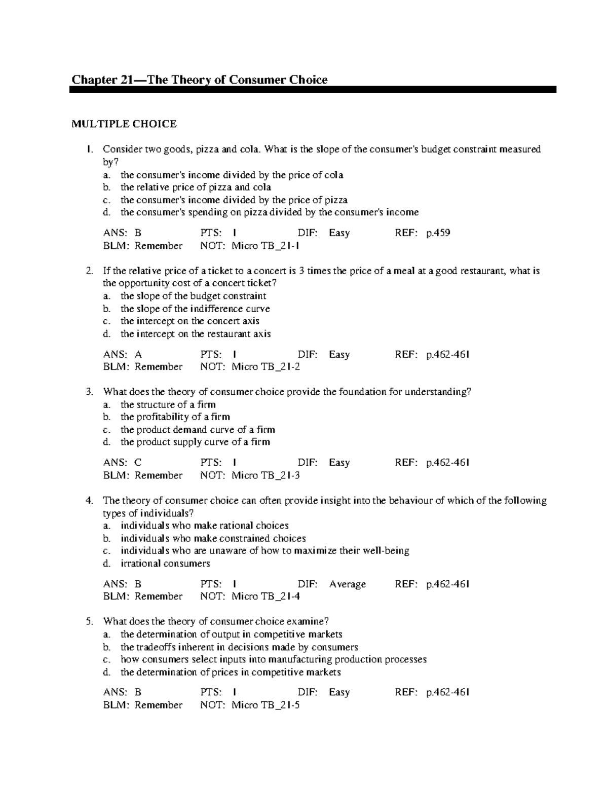 micro-economics-practice-questions-chapter-21-the-theory-of-consumer