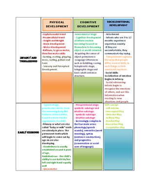 Ordinal numbers flash cards 2x3 - The teaching profession - 1st First ...