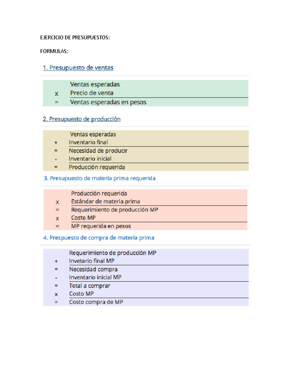 Ejercicio DE Presupuestos-1 - EJERCICIO DE PRESUPUESTOS: FORMULAS: 3 ...