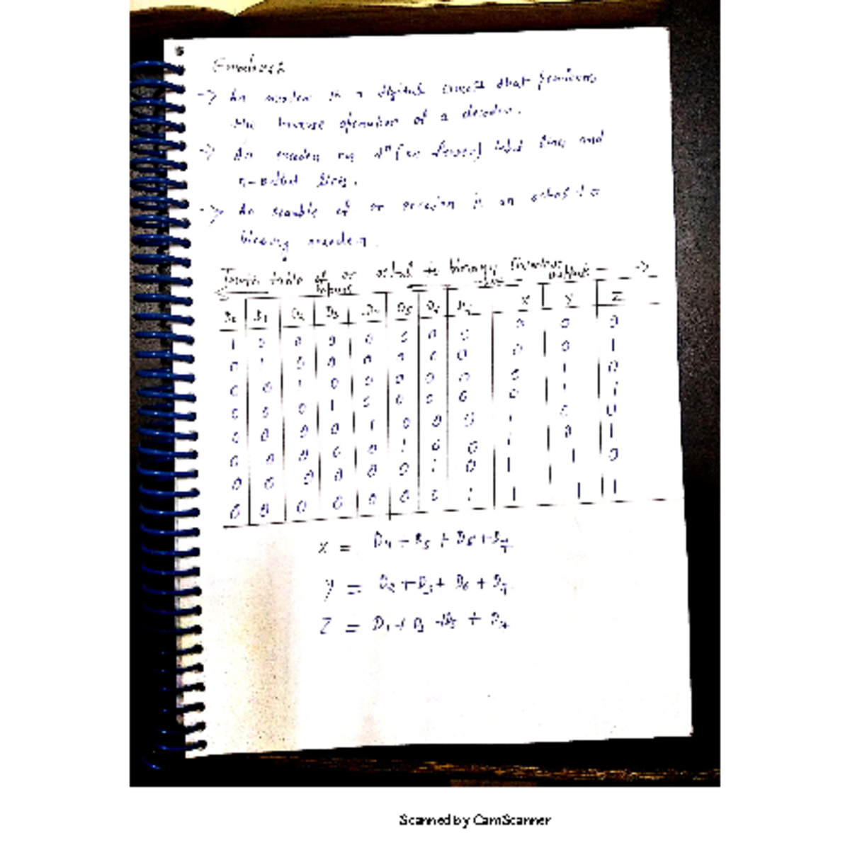 Encoder, MUX & Demux - An encoder is a digital circuit that performs ...