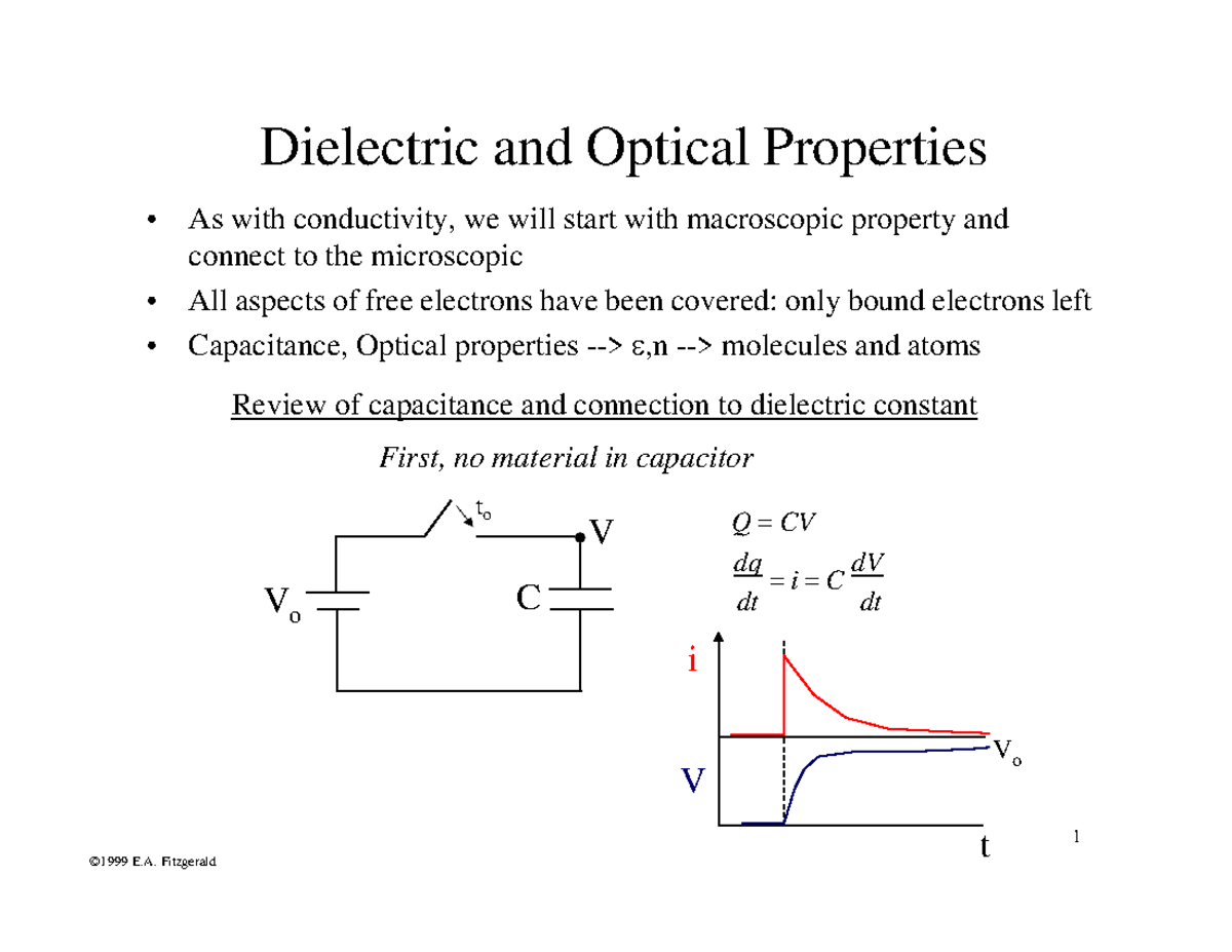 Dielectrics and polarization - Dielectric and Optical Properties As ...