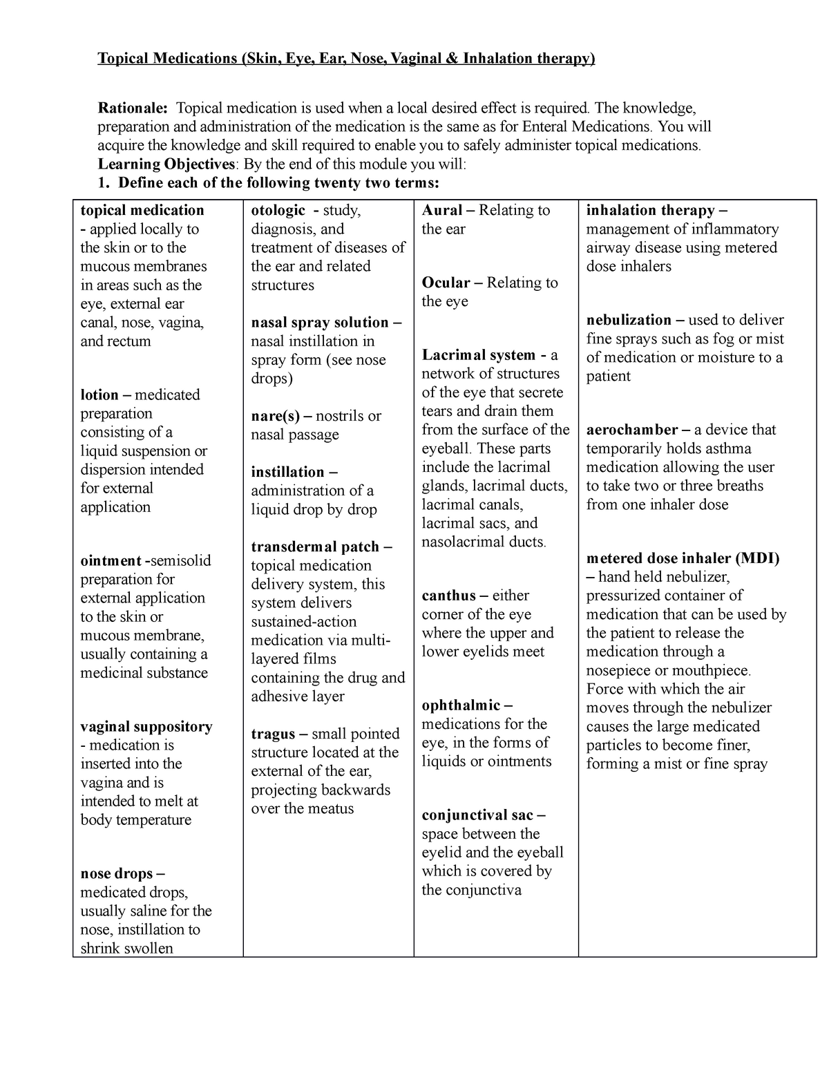 Topical Medications - The knowledge, preparation and administration of ...