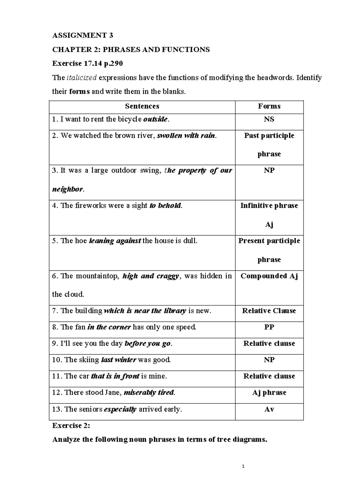 Assignment 3 - ASSIGNMENT 3 CHAPTER 2: PHRASES AND FUNCTIONS Exercise ...
