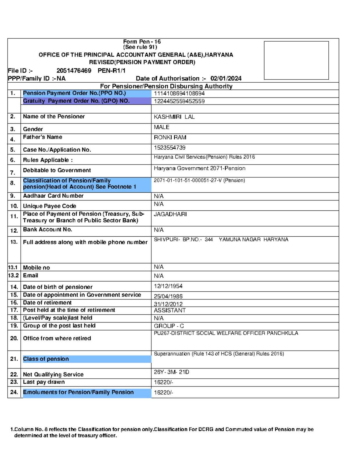 Kashmiri Lal DCRG - 1 No. 8 reflects the Classification for pension ...