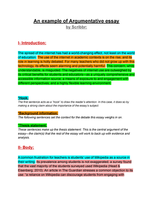 quarter 3 module 1 compose an argumentative essay