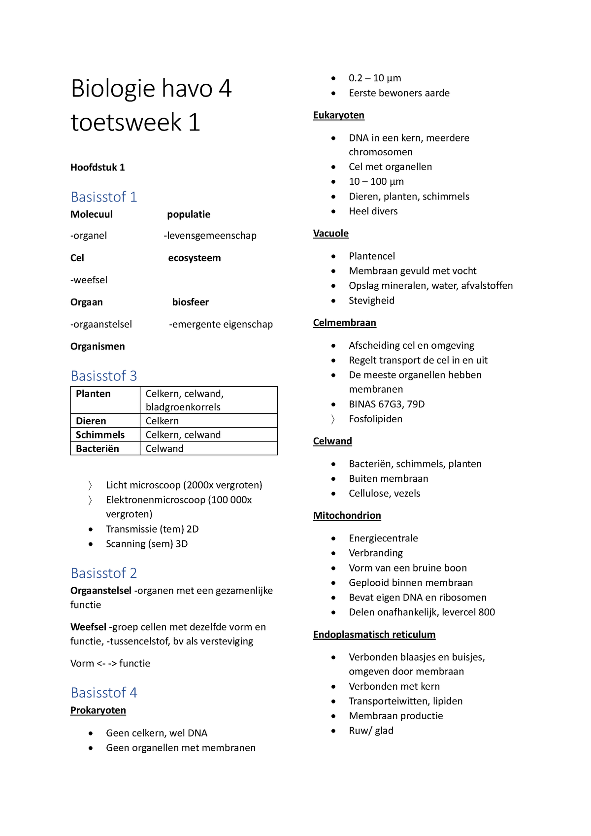 Biologie H1 2 Havo 4 - Biologie Havo 4 Toetsweek 1 Hoofdstuk 1 ...