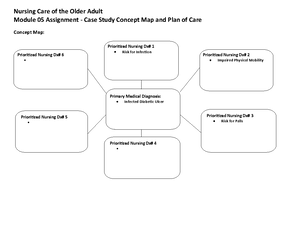 module 08 course project presentation outline