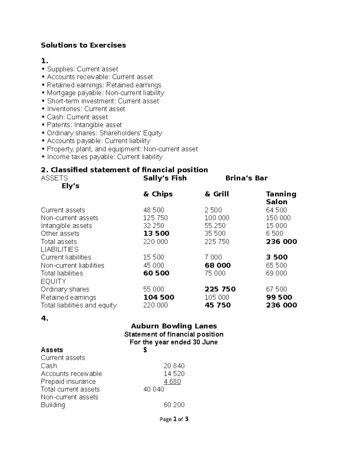 Tutorial Solutions - Solutions to Exercises 1. Supplies: Current asset ...