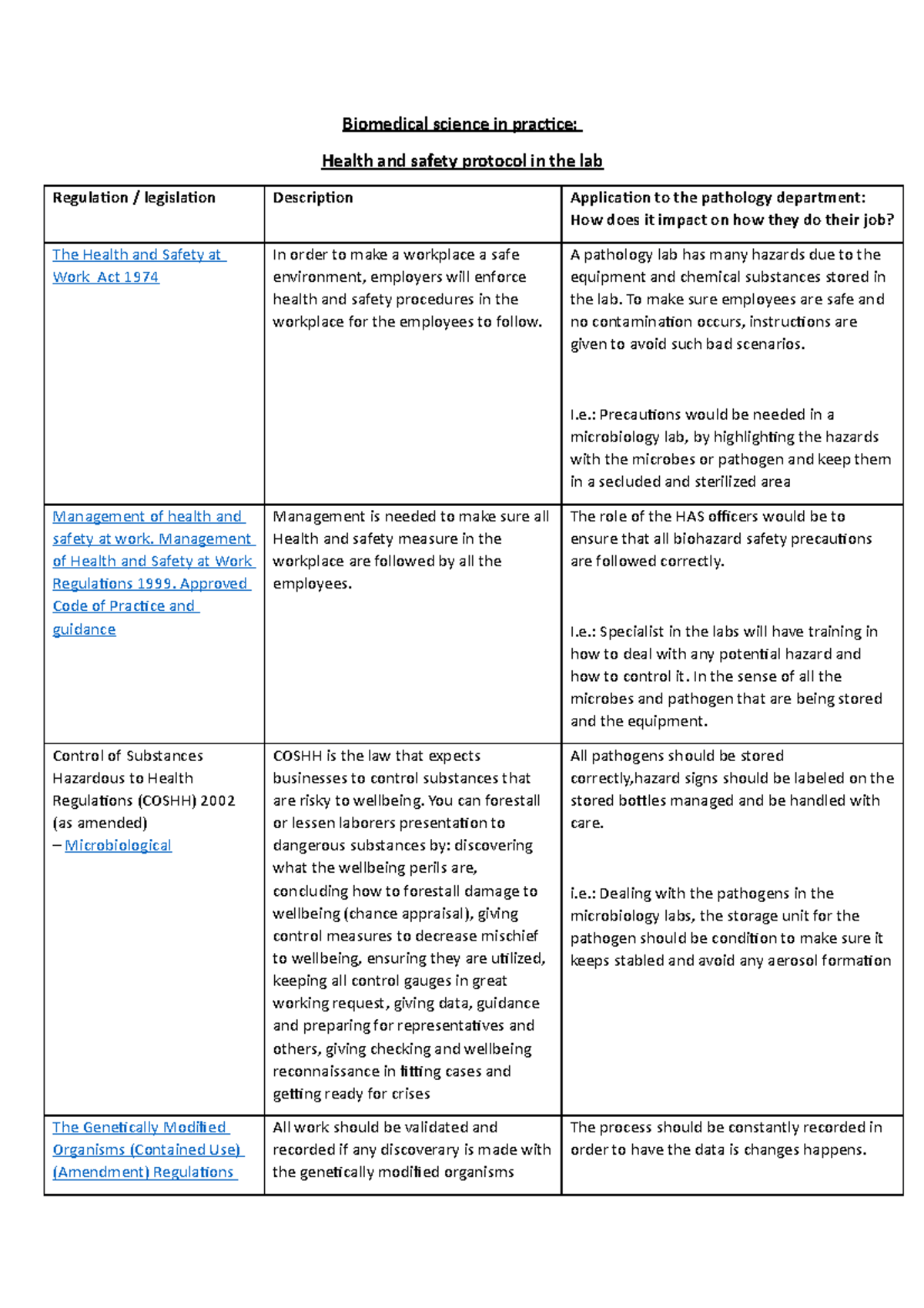 bsip-health-and-saftey-biomedical-science-in-practice-health-and