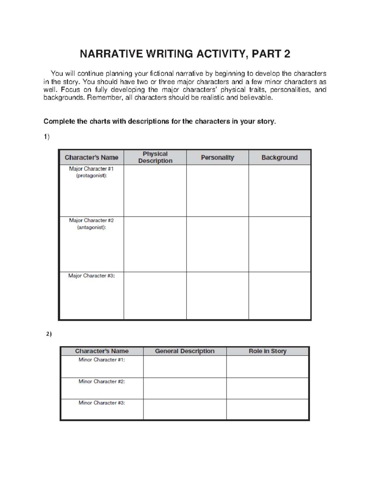 Narrative+ Writing+ Activity - NARRATIVE WRITING ACTIVITY, PART 2 You ...