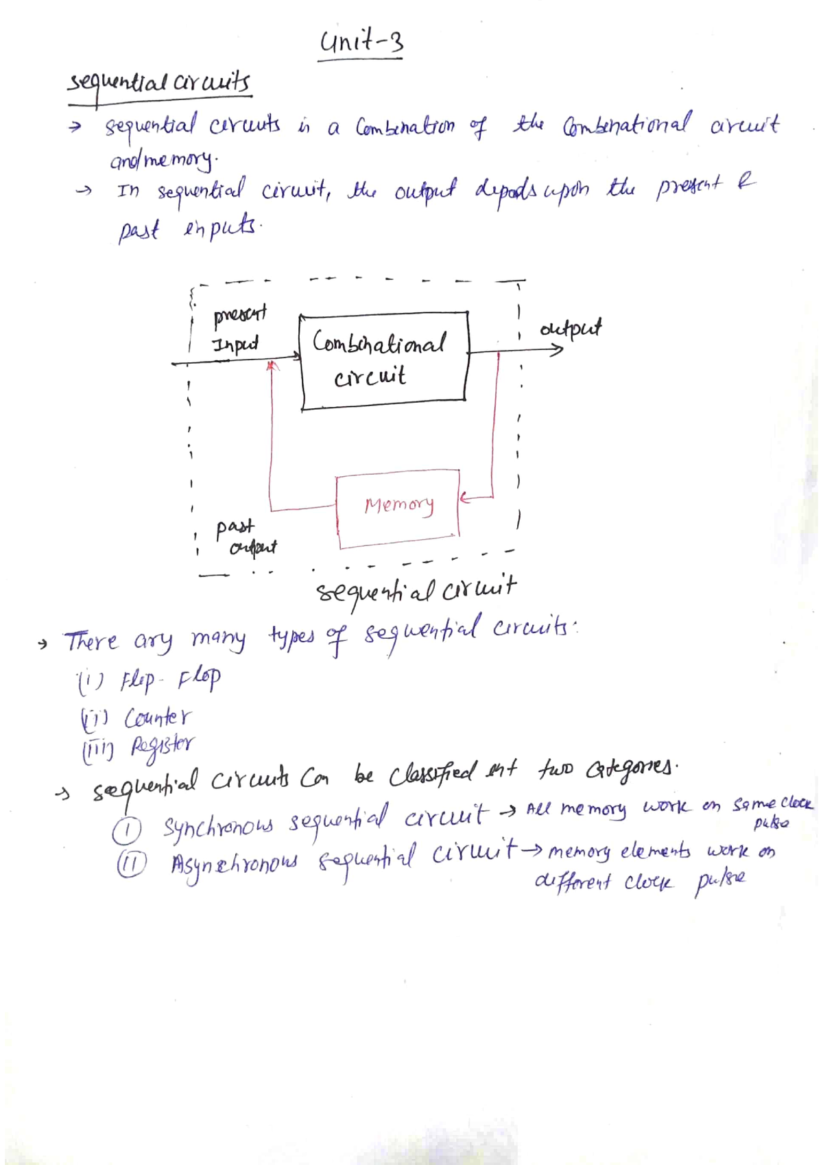 Unit 3 Digital Electronics - Studocu