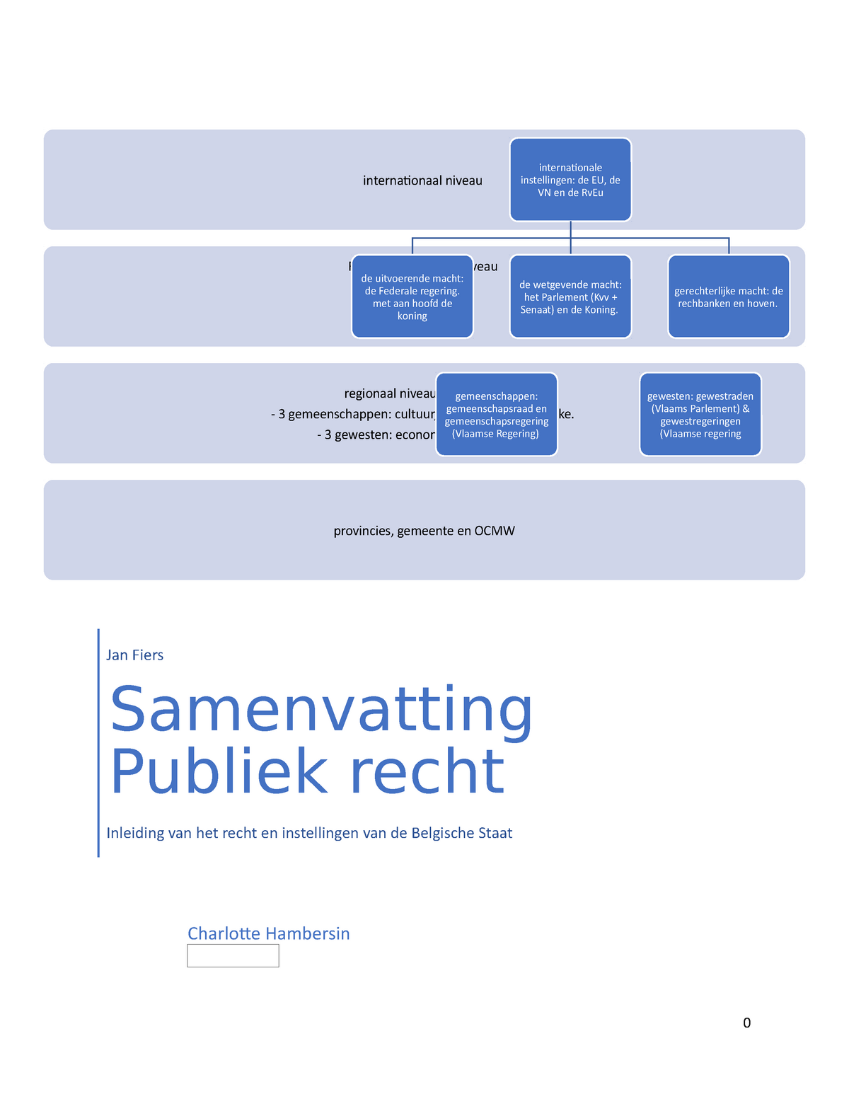 Begrippen - Samenvatting Beknopt Burgerlijk Recht Voor Welzijnswerkers ...