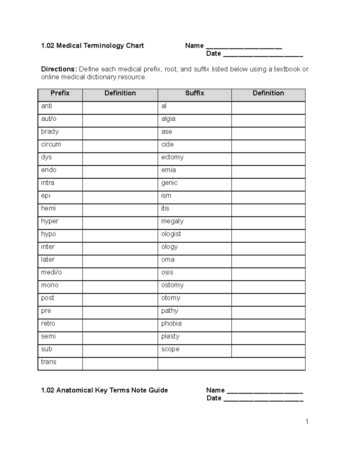 Structural Organization Student Packet (condensed) - 1 Medical ...