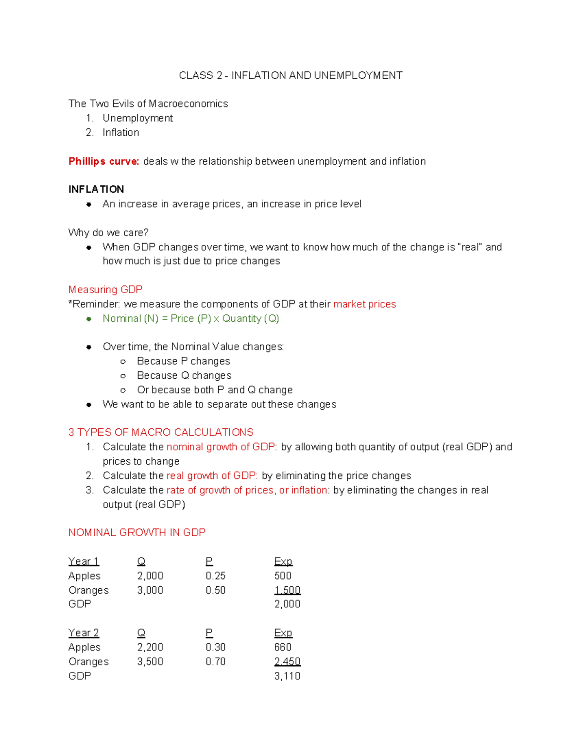 Class 2 - Lecture notes 2 - CLASS 2 - INFLATION AND UNEMPLOYMENT The ...
