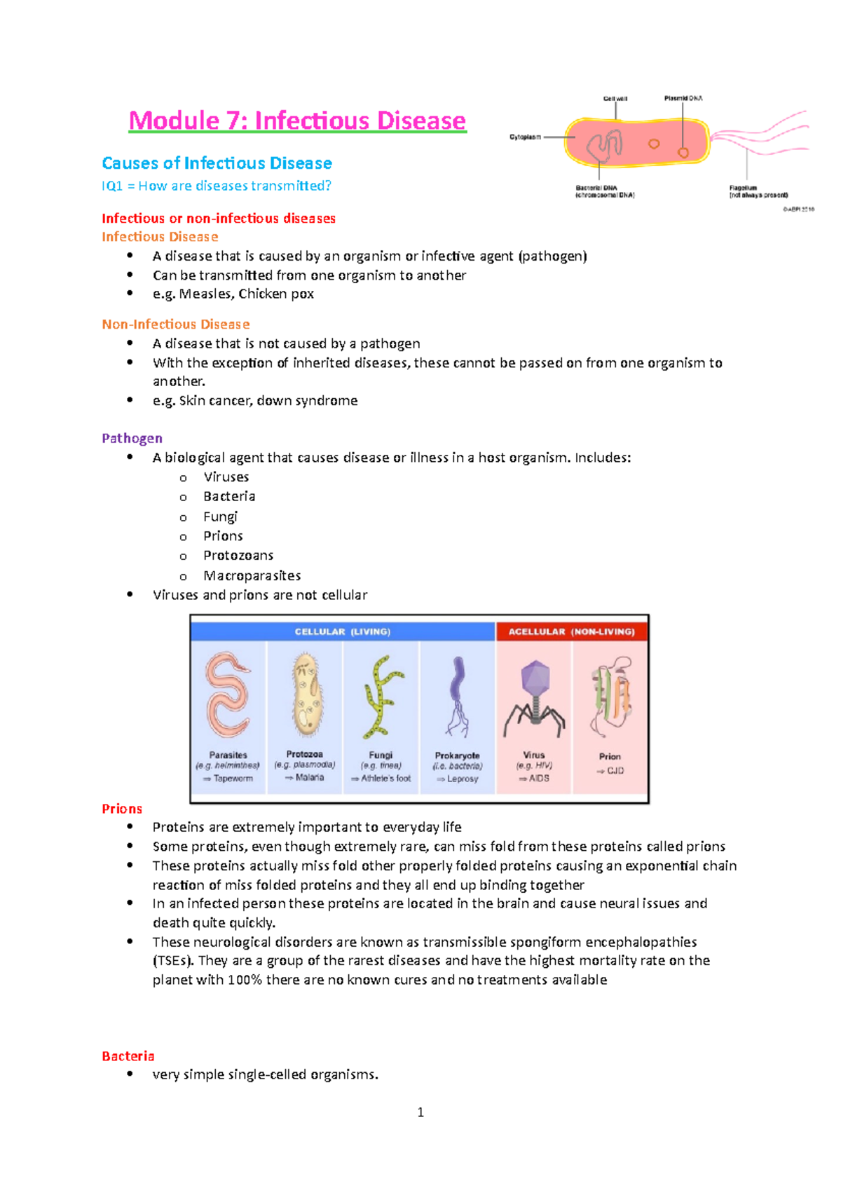 Bio Notes Module 7 - Bio - Module 7: Infectious Disease Causes Of ...