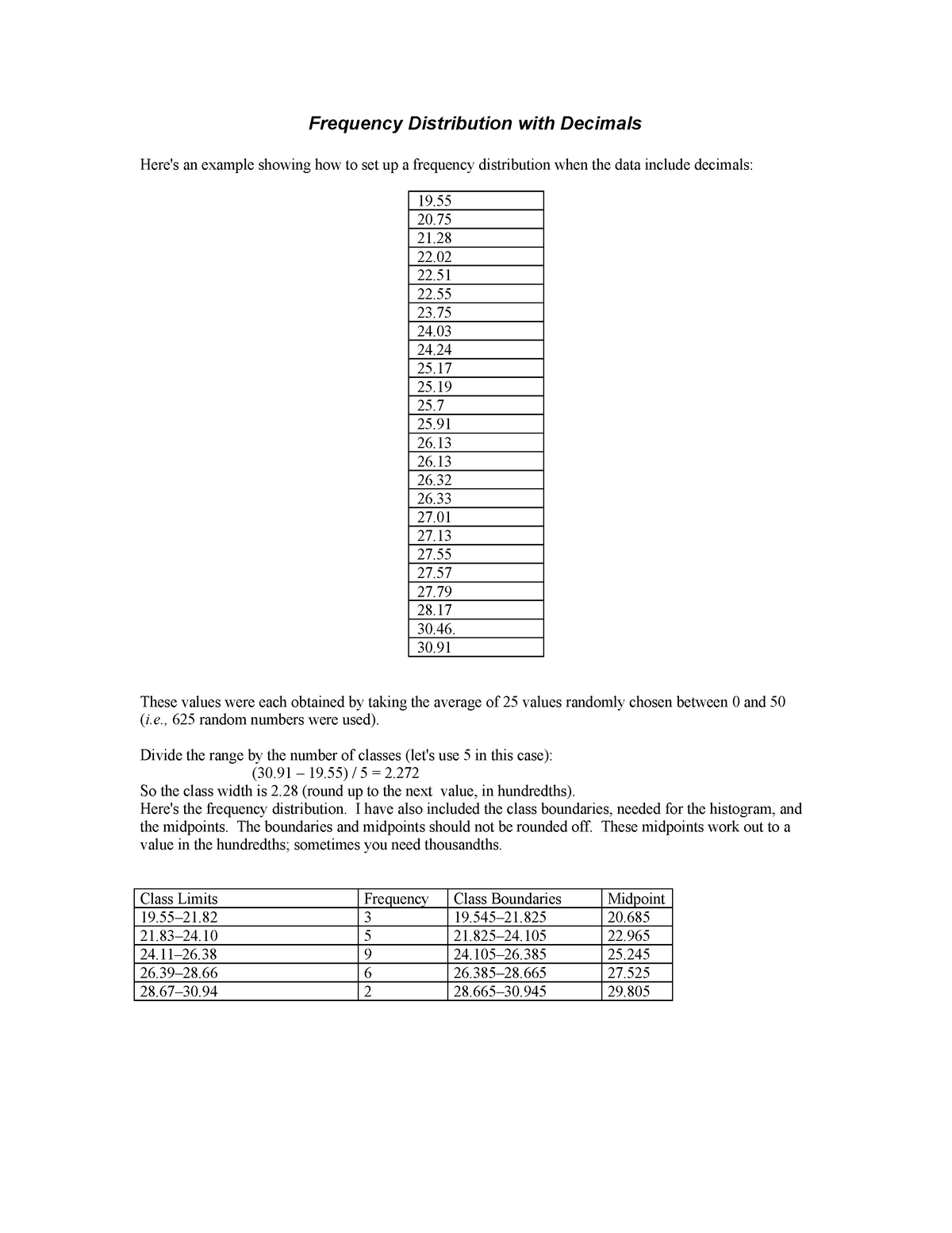 Class Bound With Decimals Frequency Distribution With Decimals I 