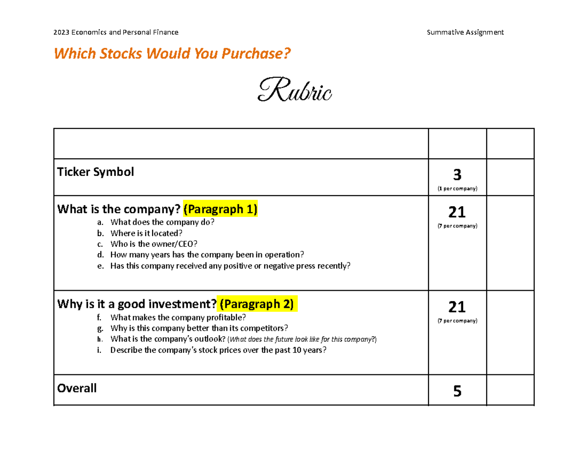 Rubric+ +Which+Stocks+Will+You+Purchase+2023 - 2023 Economics and ...