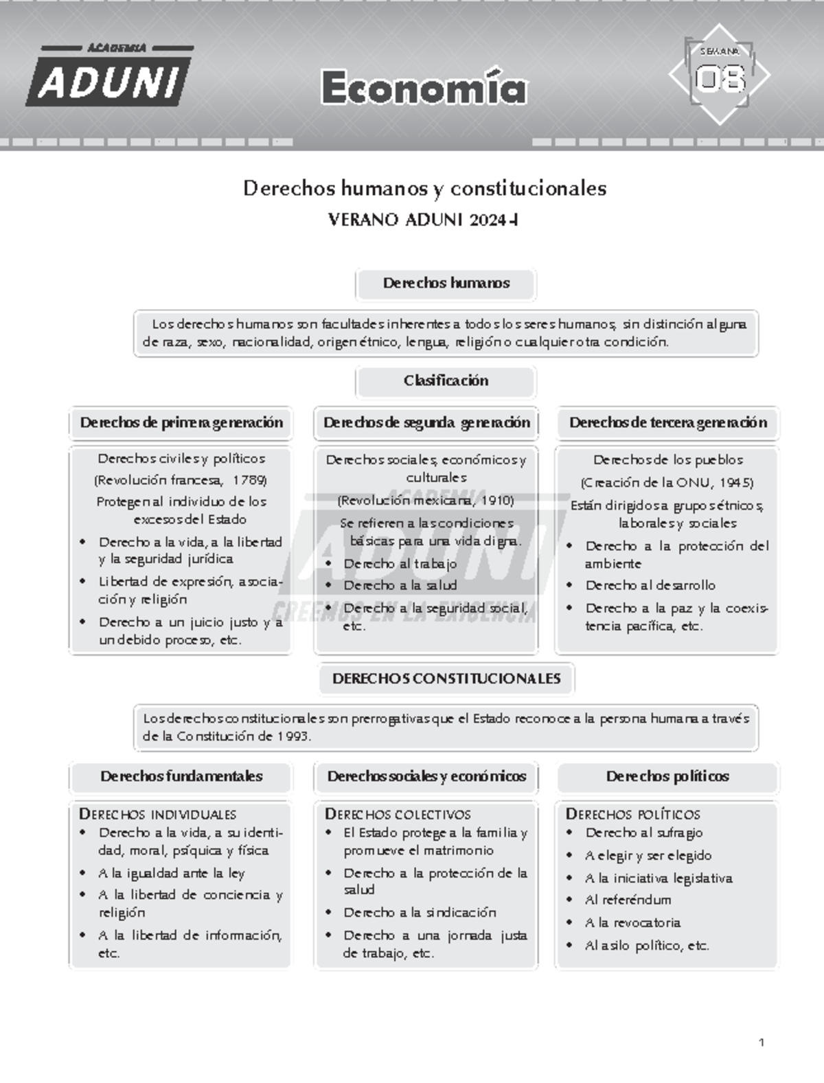 C VAD Diri Sem08 - Verano ADUNI Economía Derechos Humanos Y ...