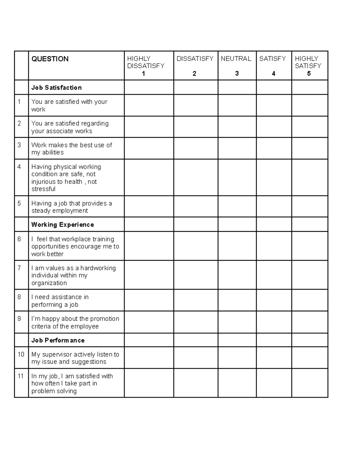 Questionnaire - QUESTION HIGHLY DISSATISFY 1 DISSATISFY 2 NEUTRAL 3 ...