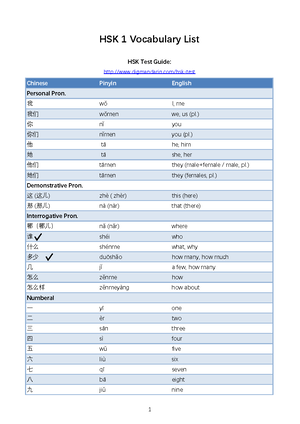 Python-Cheat-Sheet for Begineers - Python Cheat Sheet Mosh Hamedani ...