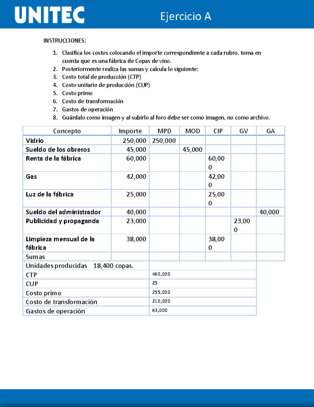 Clasifica Los Costos - INSTRUCCIONES: 1. Clasifica Los Costos Colocando ...