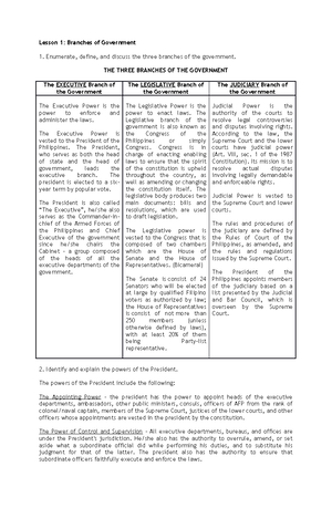 Module 1 Introduction To Public Administration - Lesson 1: Basic ...