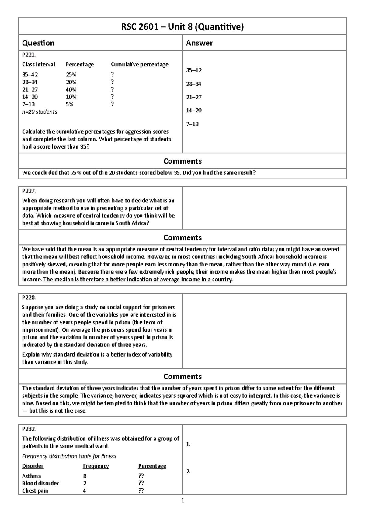 Exam 2015, questions and answers - RSC 2601 – Unit 8 (Quantitive ...