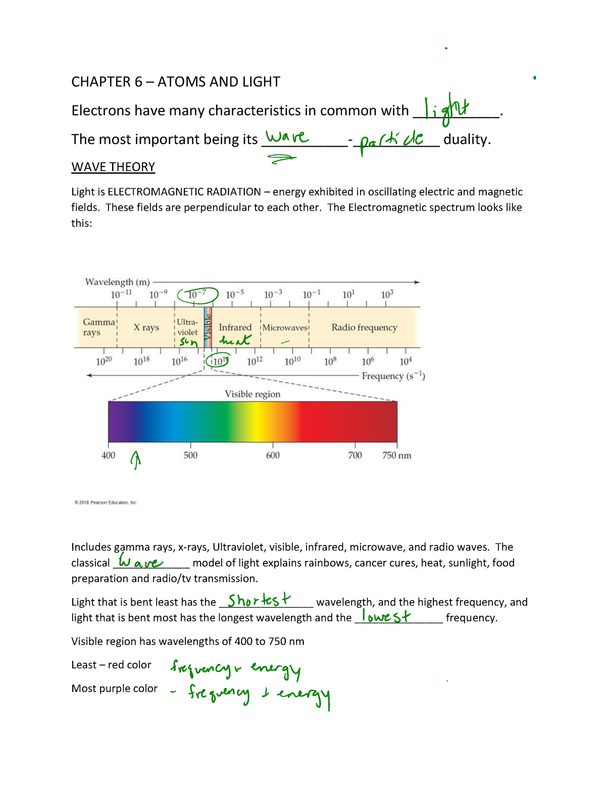 Chapter 6 notes PSU with pictures Completed - CHAPTER 6 ATOMS AND LIGHT ...