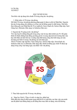 Chi tiết 51 về mô hình 5s trong marketing  Website tổng hợp