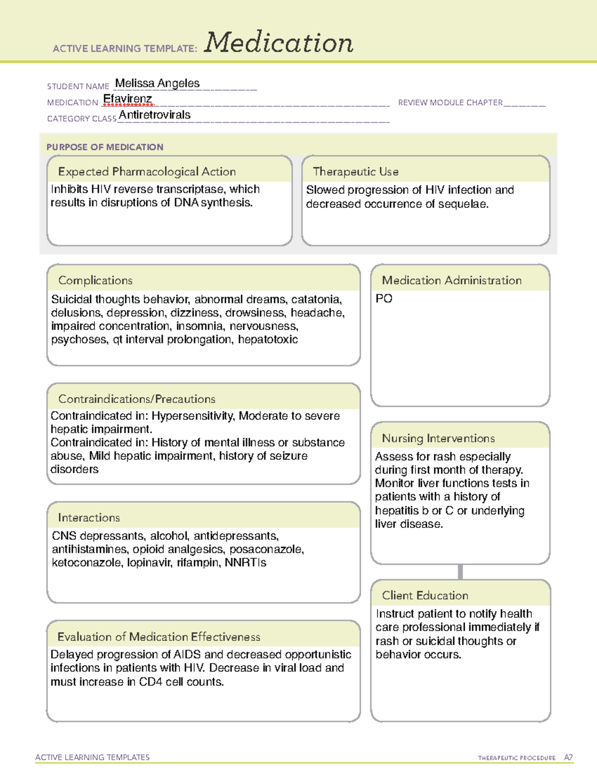 Efavirenz Medication templates ACTIVE LEARNING TEMPLATES