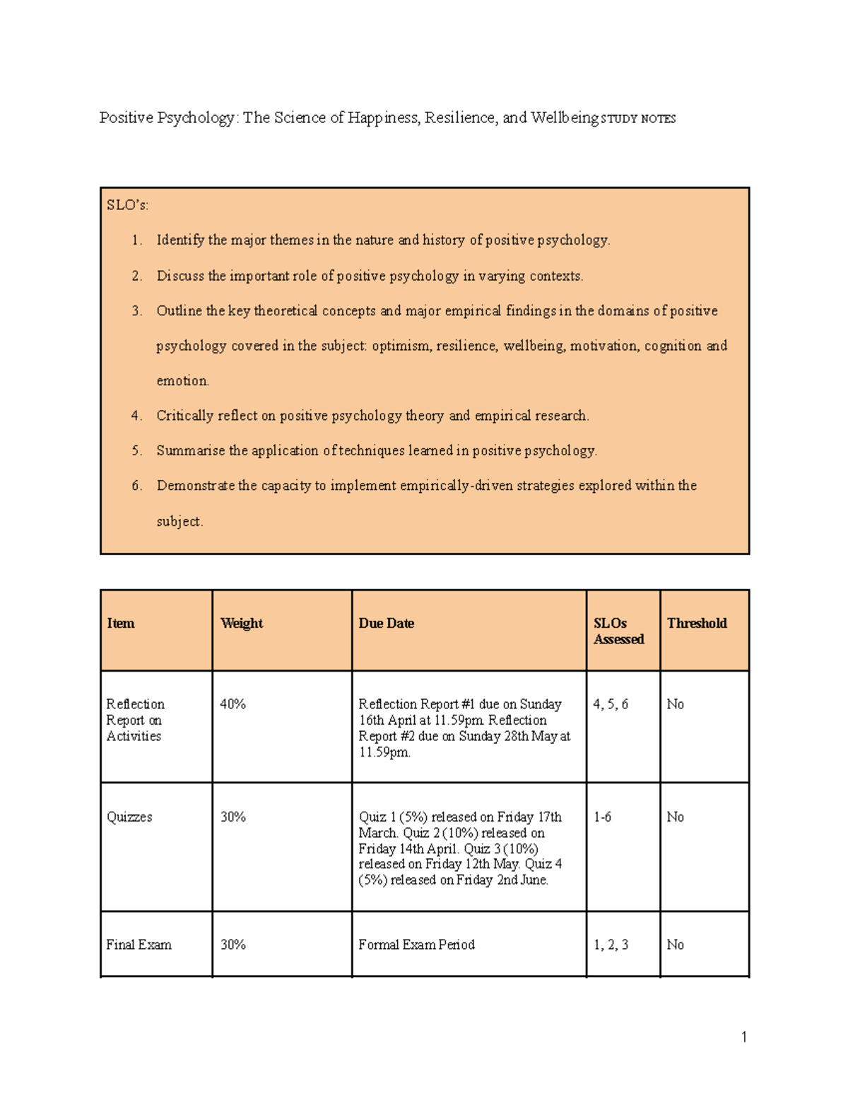 Positive Psychology The Science of Happiness, Resilience, and Wellbeing ...