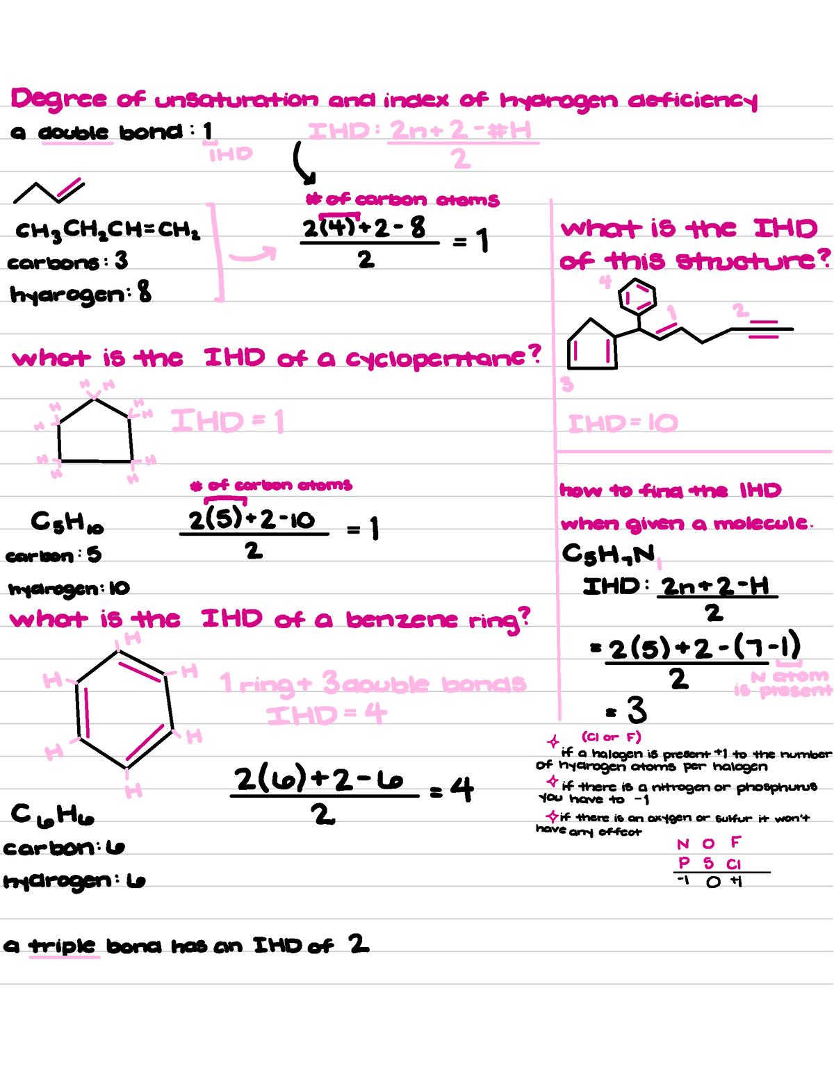 Organic Chemistry Degree Of Unsaturation Degree Ofunstration And Index Of Hydrogen Deficiency