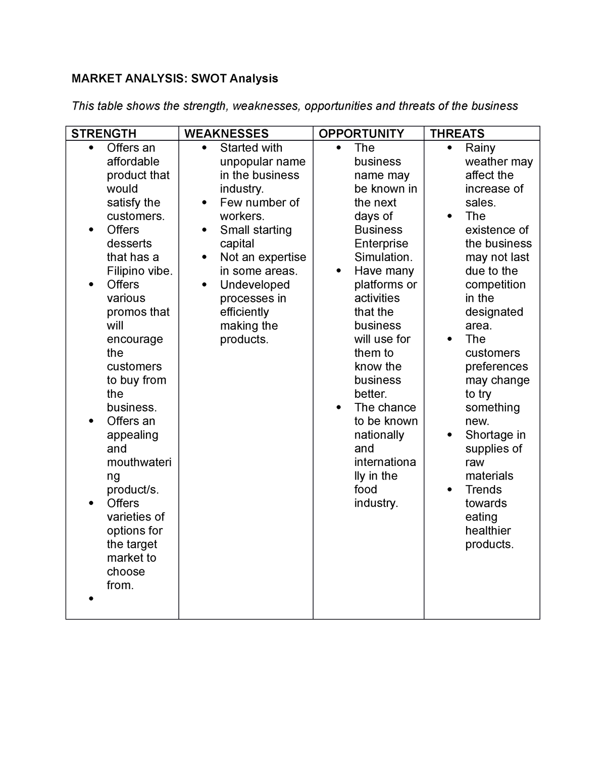 Chapter-5-B - Xczxcsdf Bacxuiasbcnz Xcyb Asbxcizbcas - MARKET ANALYSIS ...