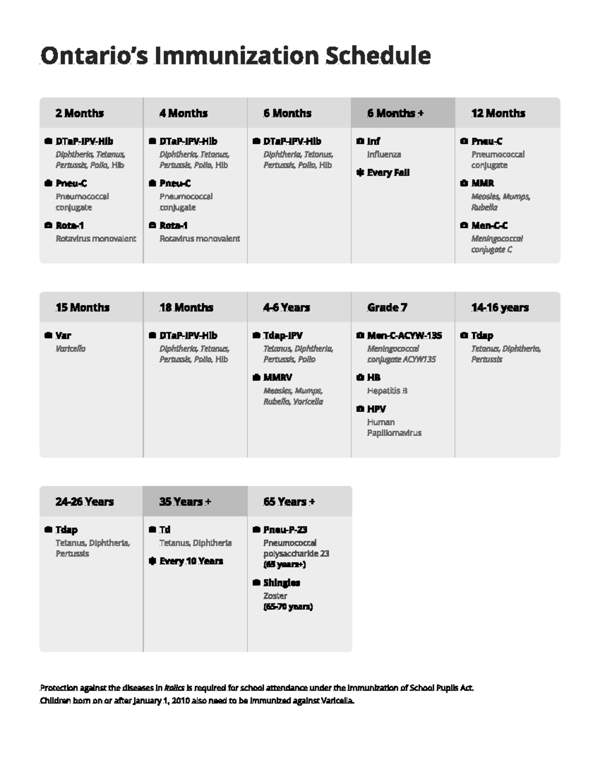 diphtheria-and-tetanus-toxoid-vaccine-immunization-schedule-biovalys