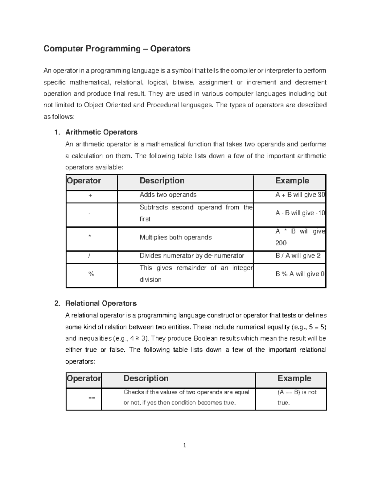 Computer Programming Operators Readings - Computer Programming ...
