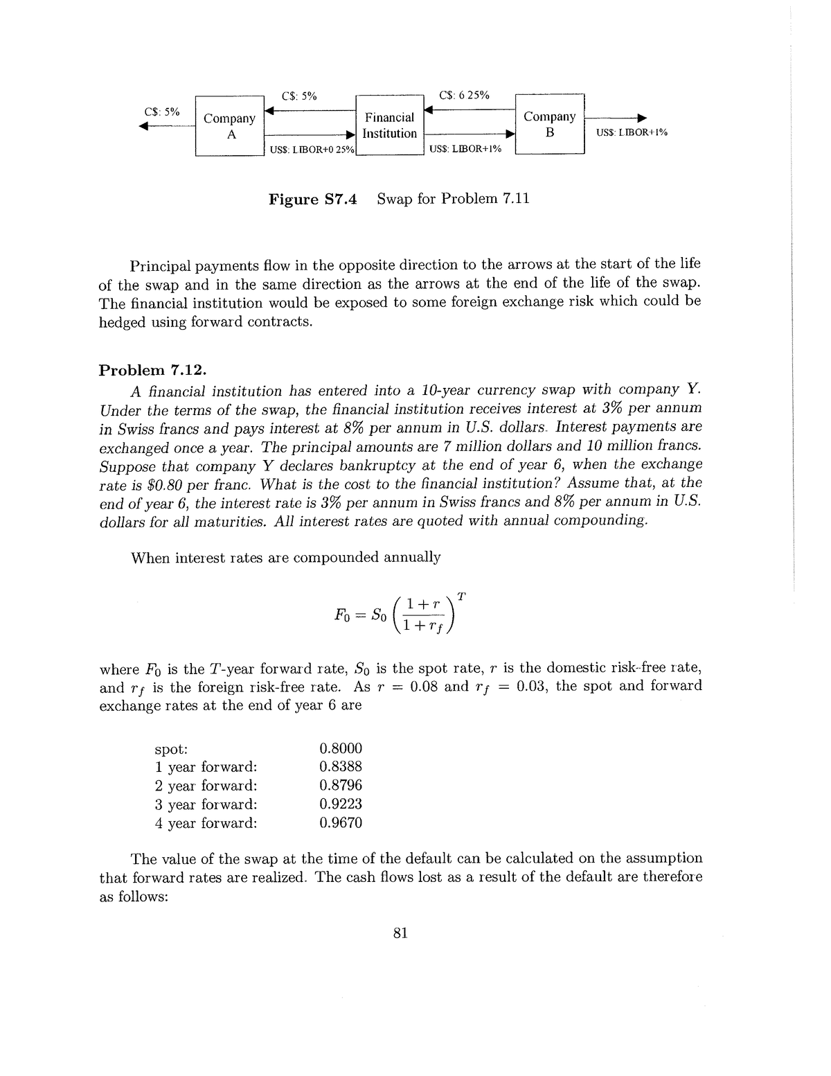 3 - Solutions - Financial Derivatives - Studocu