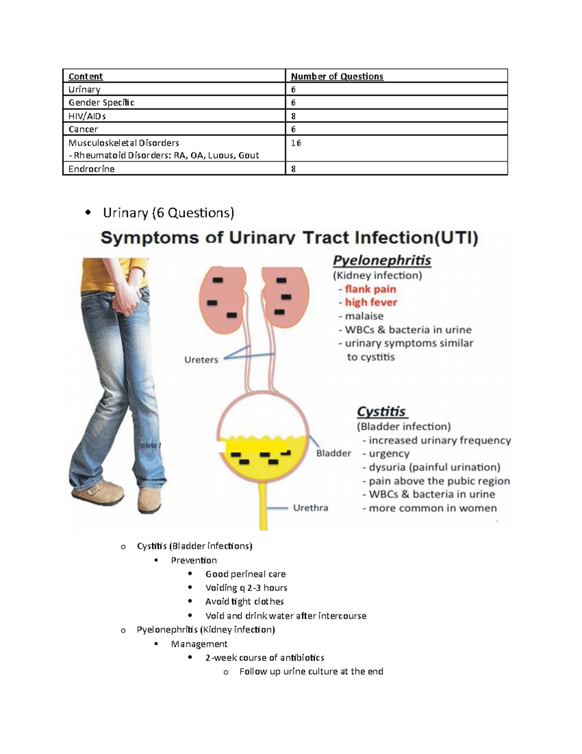 Exam3 Review Notes Content Number of Questions Urinary 6 Gender