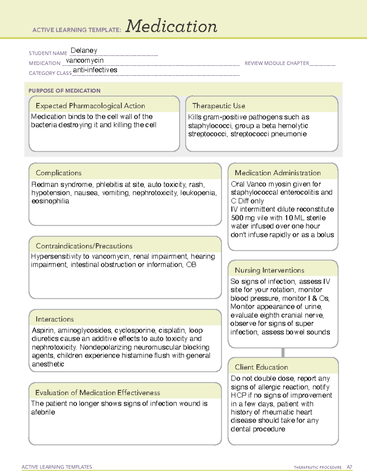 Vancomycin - ACTIVE LEARNING TEMPLATE: Medication Delaney STUDENT NAME ...