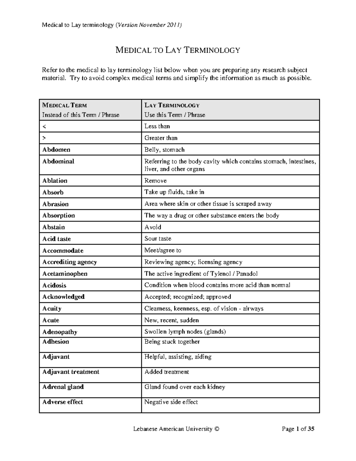 medical-lay-terms-medical-to-lay-terminology-refer-to-the-medical-to