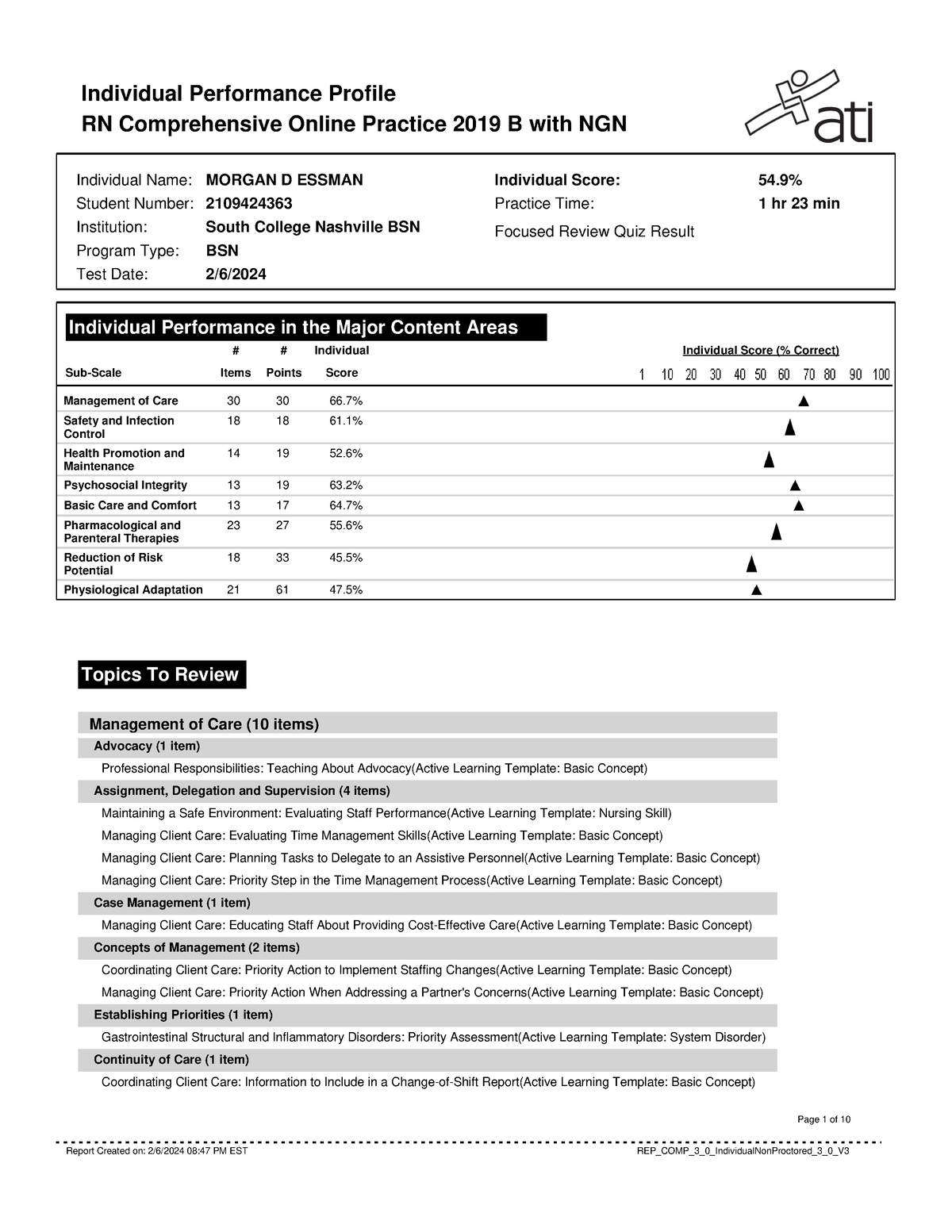 Report - Individual Performance Profile RN Comprehensive Online ...