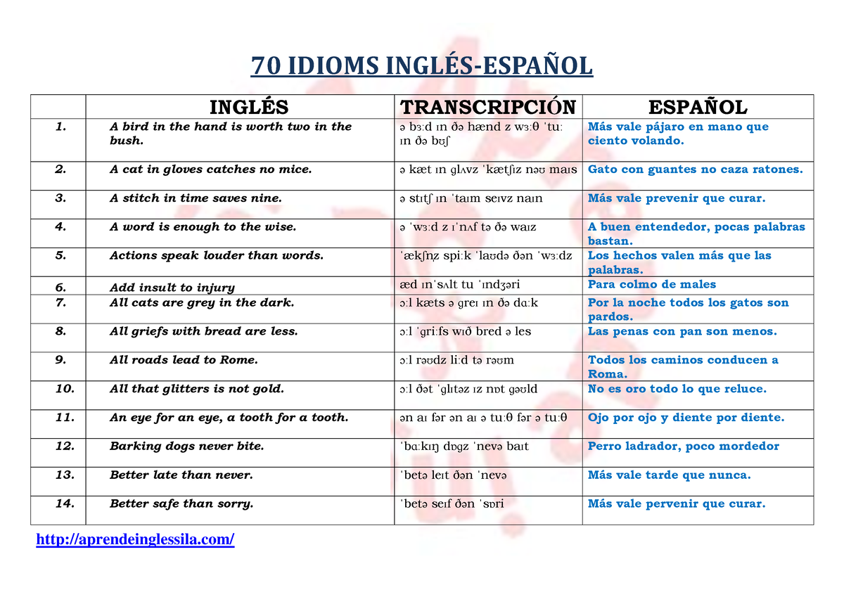 70-Idioms - Idioms - 70 IDIOMS INGL..-ESPA—OL INGL.. TRANSCRIPCIÓN ESPA ...