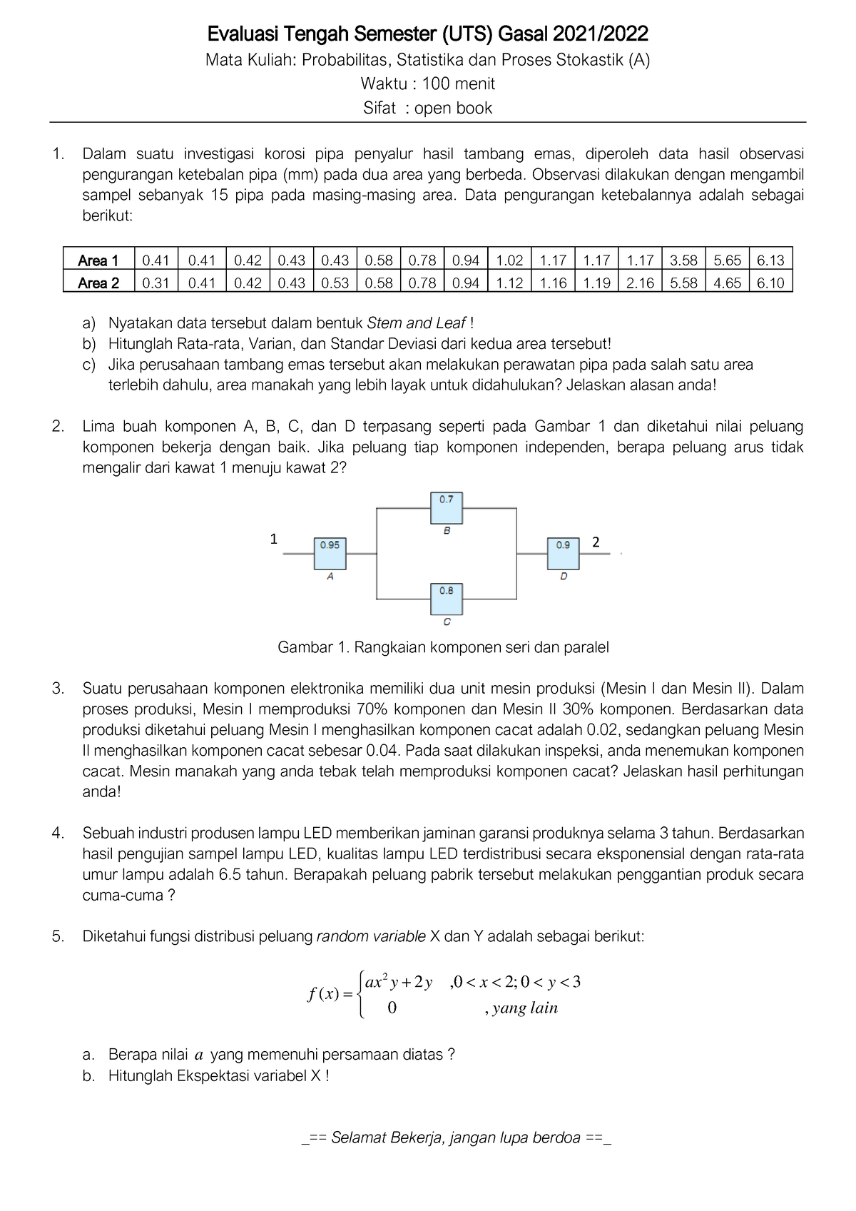 ETS Gasal 22-23 Probstok - Evaluasi Tengah Semester (UTS) Gasal 2021 / ...