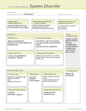 system disorder bulimia nervosa - ACTIVE LEARNING TEMPLATES THERAPEUTIC ...