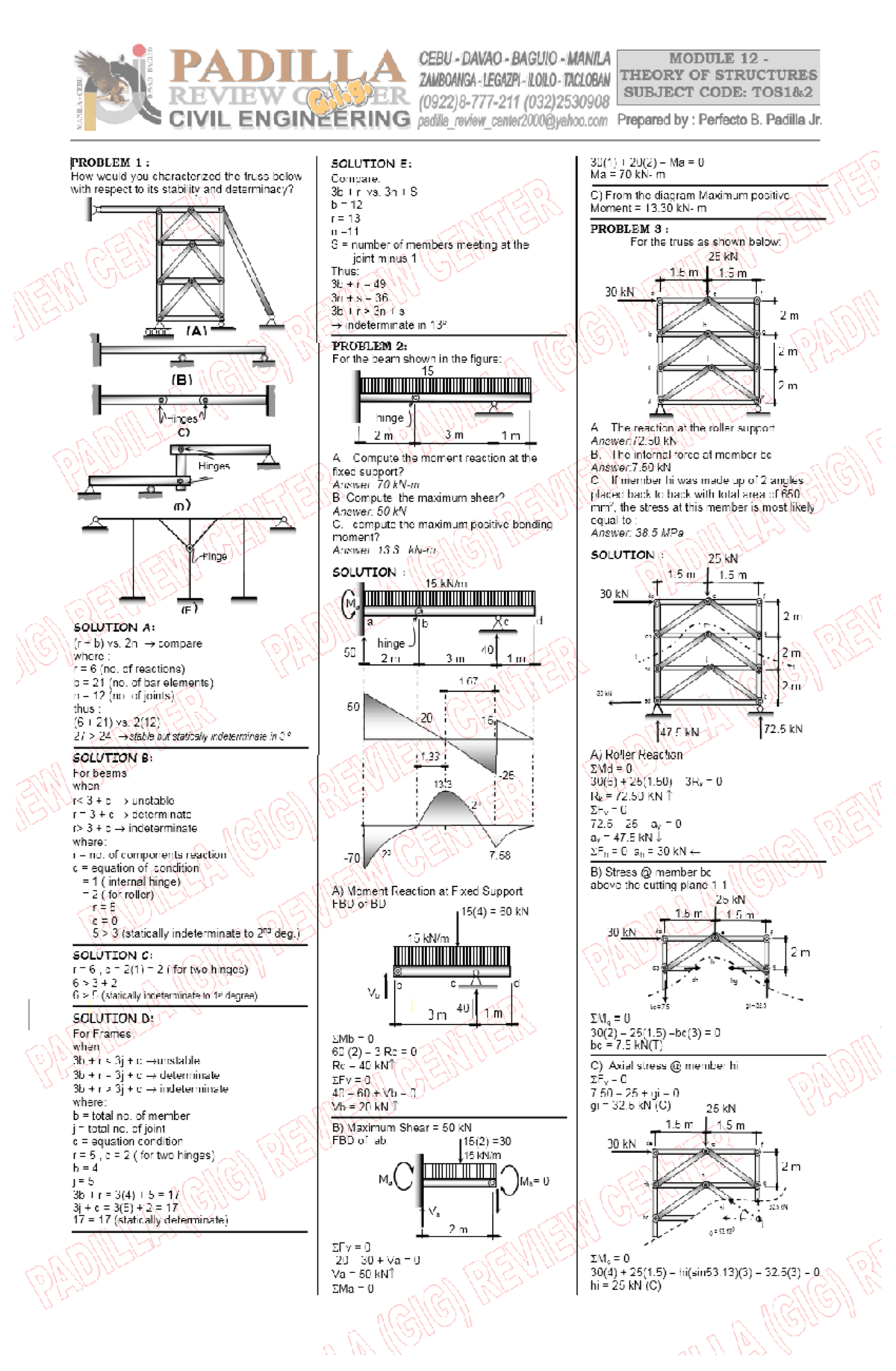 Theory modules - for ce students and preparation for board exam ...