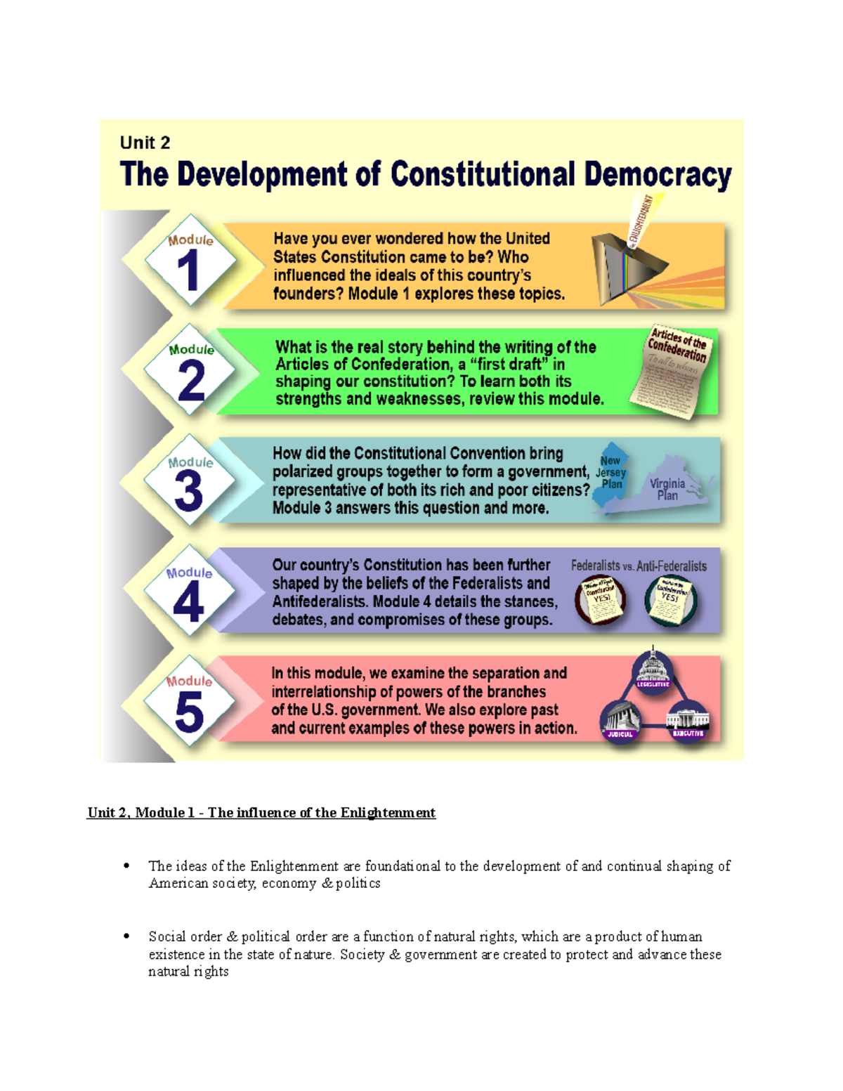 infographics-unit-2-module-1-the-influence-of-the-enlightenment