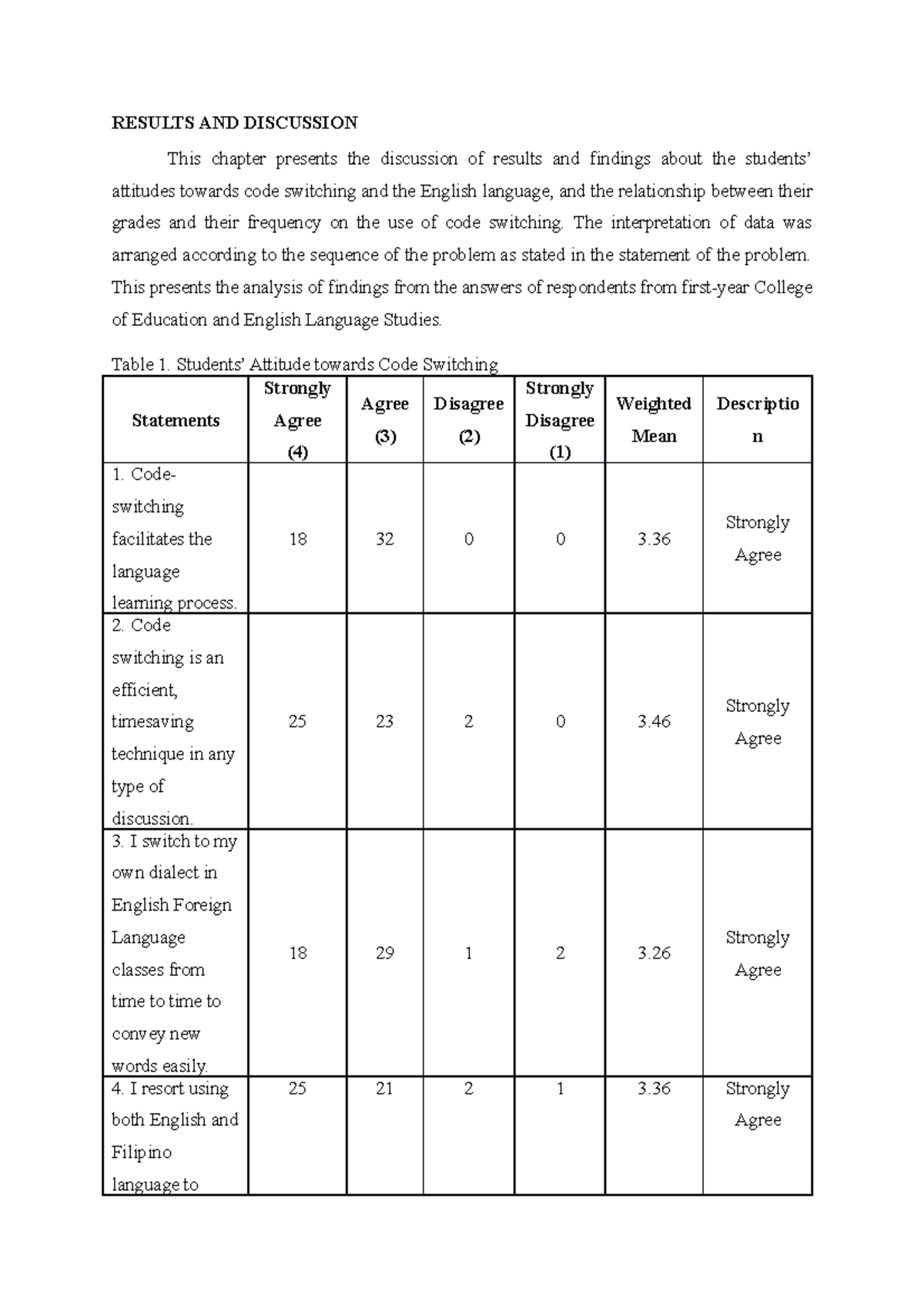 Chapter 4 - A summary of research design. - RESULTS AND DISCUSSION This ...