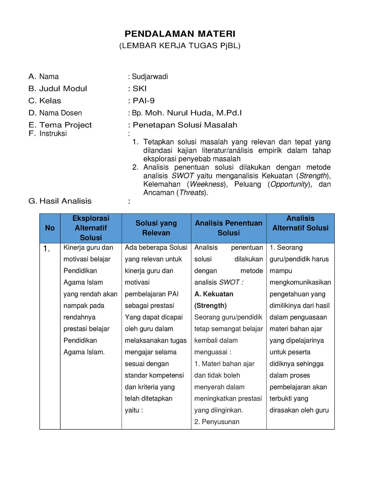 LK- Tugas PJBL SKI Sudjarwadi - PENDALAMAN MATERI (LEMBAR KERJA TUGAS ...
