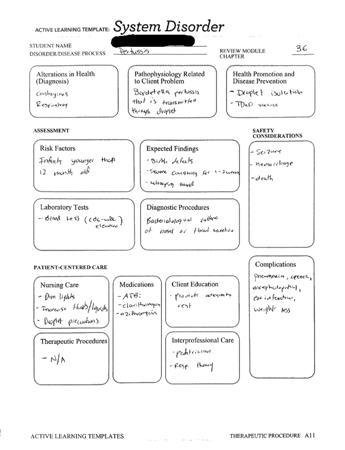 RN Nursing Care of Children Templates stu - NR328 - Studocu