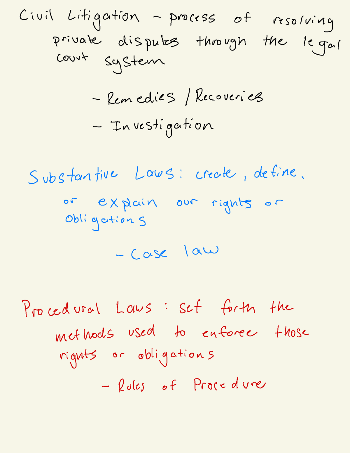 Chapter 1 - Notes - Civil Litigation Process Of Resolving Private ...