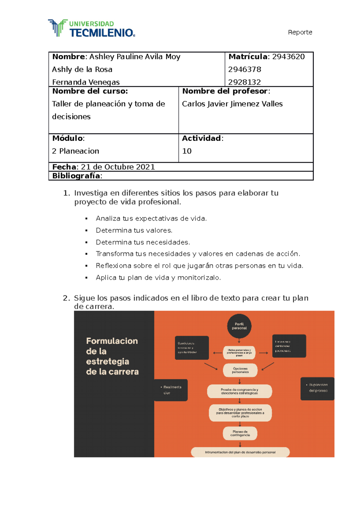 Actividad 10 Taller - Taller de planeación y toma de decisiones ...